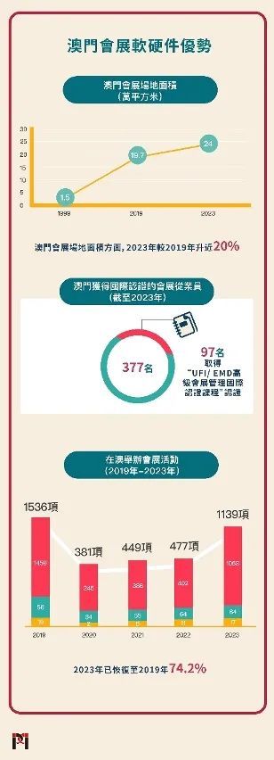 2025澳门和香港门和香港正版免费正题详细解答、专家解析解释与落实