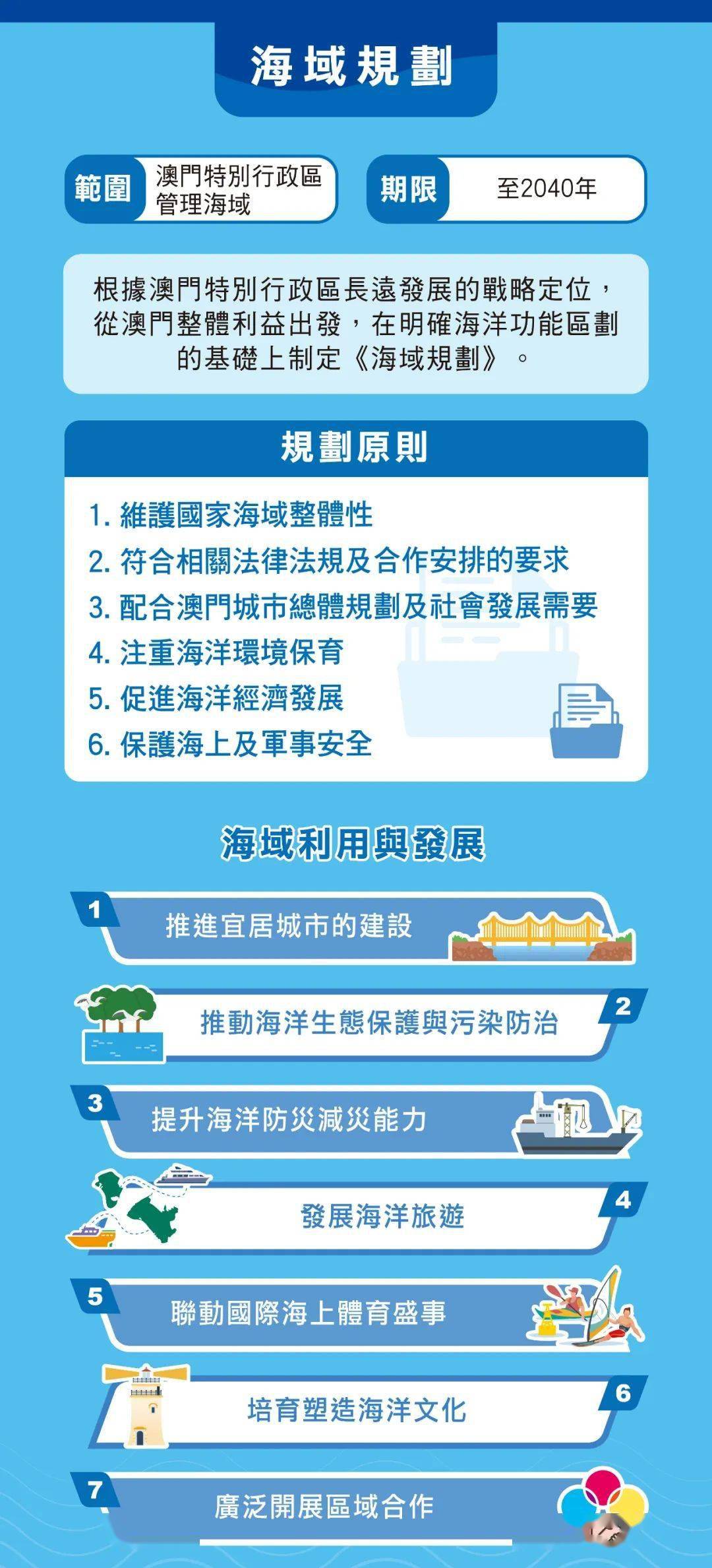 新澳门与香港2025全年正版免费资料公开全面释义、专家解读解释与落实与警惕虚假宣传-全面释义、专家解读解释与落实